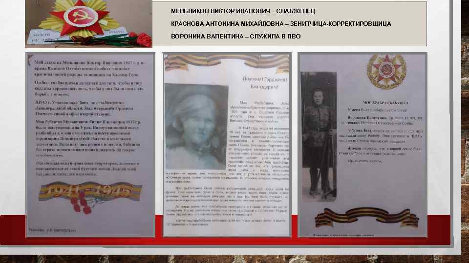 МЕЛЬНИКОВ ВИКТОР ИВАНОВИЧ – СНАБЖЕНЕЦ КРАСНОВА АНТОНИНА МИХАЙЛОВНА – ЗЕНИТЧИЦА-КОРРЕКТИРОВЩИЦА ВОРОНИНА ВАЛЕНТИНА – СЛУЖИЛА