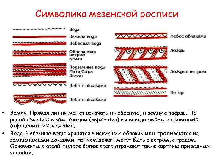 Символика мезенской росписи • • Земля. Прямая линия может означать и небесную, и земную