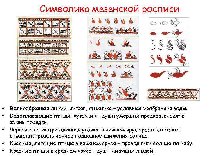 Символика мезенской росписи • • • Волнообразные линии, зигзаг, стихийка – условные изображеня воды.