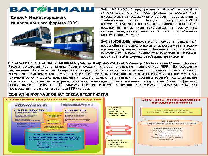 Диплом Международного Инновационного форума 2009 ЗАО "ВАГОНМАШ" предприятия с богатой историей и колоссальным опытом