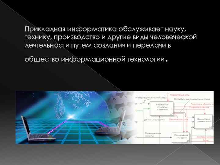 Прикладная информатика обслуживает науку, технику, производство и другие виды человеческой деятельности путем создания и