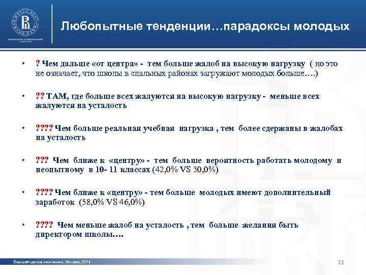 Любопытные тенденции…парадоксы молодых • ? Чем дальше «от центра» - тем больше жалоб на