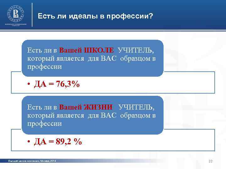 Есть ли идеалы в профессии? Есть ли в Вашей ШКОЛЕ УЧИТЕЛЬ, который является для