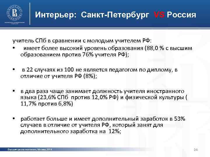 Интерьер: Санкт-Петербург VS Россия учитель СПб в сравнении с молодым учителем РФ: • имеет