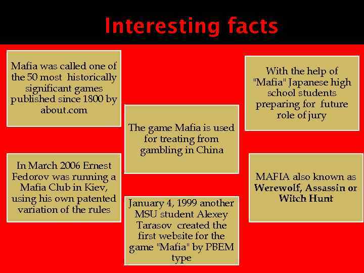 Interesting facts Mafia was called one of the 50 most historically significant games published