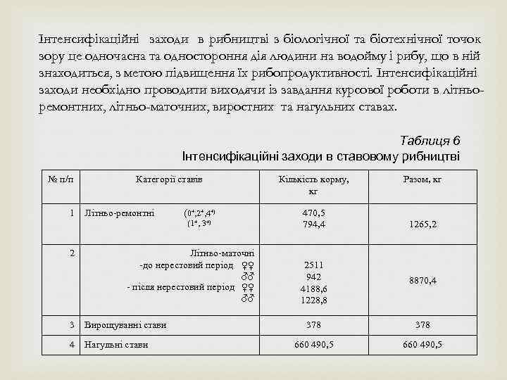 Інтенсифікаційні заходи в рибництві з біологічної та біотехнічної точок зору це одночасна та одностороння