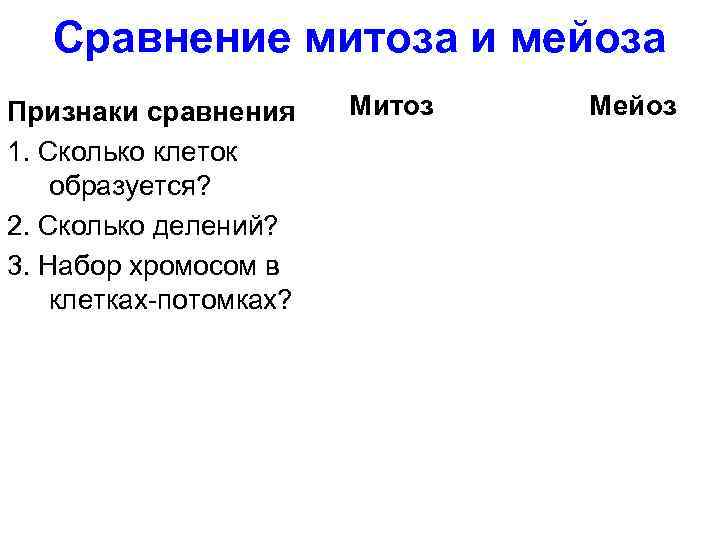 Сравнение митоза и мейоза Признаки сравнения 1. Сколько клеток образуется? 2. Сколько делений? 3.