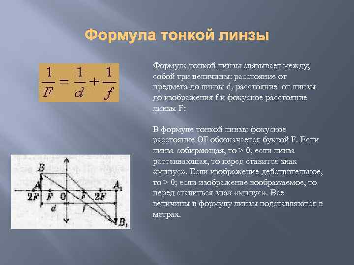 Формула тонкой линзы рисунок