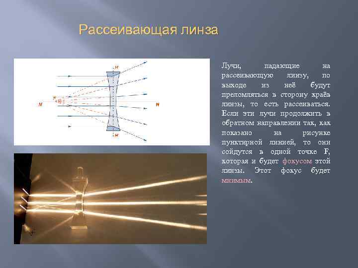 Лучи падают на рассеивающую линзу рис 2 на каком рисунке показан луч продолжение которого после