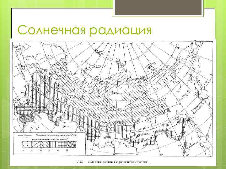 Солнечная радиация 