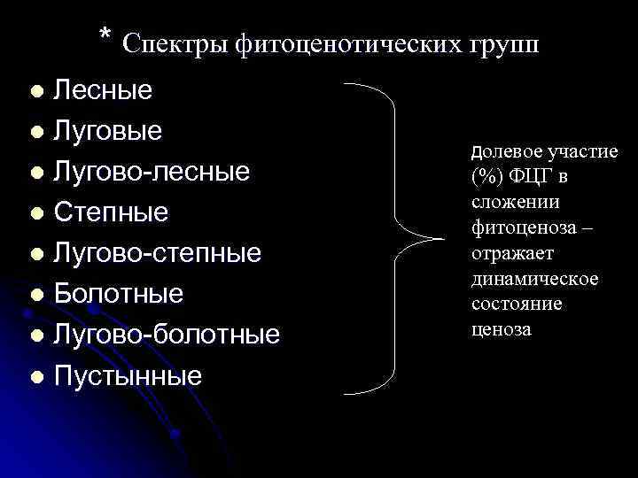 * Спектры фитоценотических групп Лесные l Лугово-лесные l Степные l Лугово-степные l Болотные l