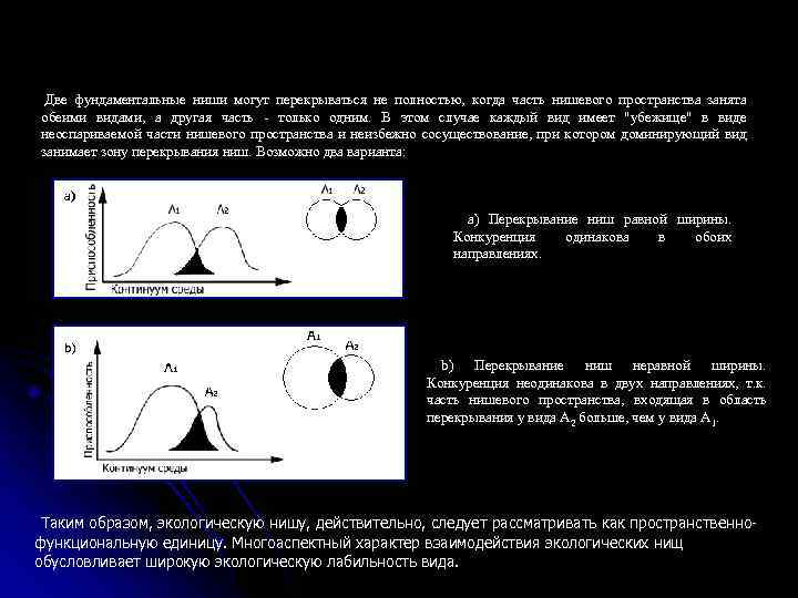 Полное включение