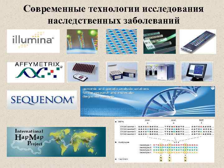 Современные технологии исследования наследственных заболеваний 