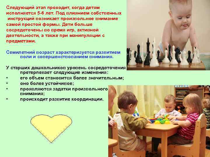 Следующий этап проходит, когда детям исполняется 5 -6 лет. Под влиянием собственных инструкций возникает