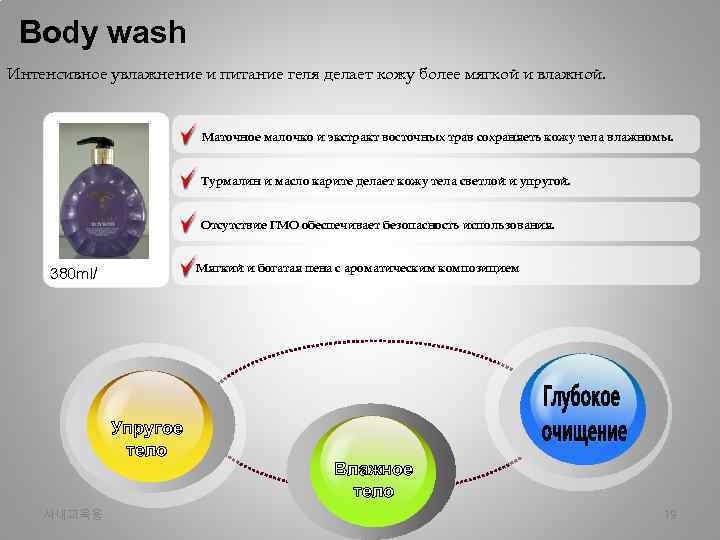 Body wash Интенсивное увлажнение и питание геля делает кожу более мягкой и влажной. Маточное