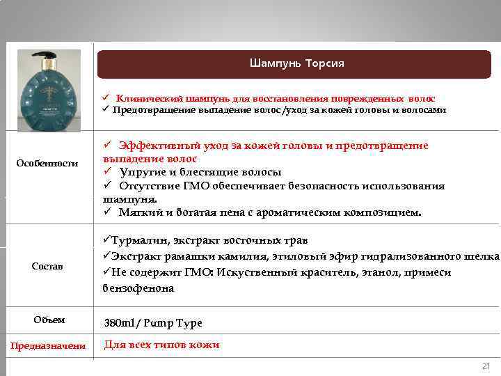 Шампунь Торсия ü Клинический шампунь для восстановления поврежденных волос ü Предотвращение выпадение волос /уход