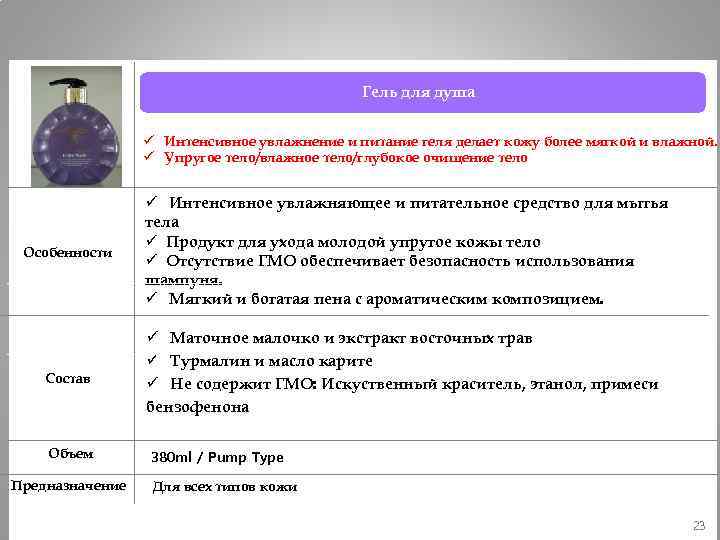 Гель для душа ü Интенсивное увлажнение и питание геля делает кожу более мягкой и