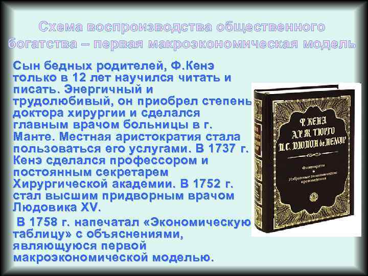 Схема воспроизводства общественного богатства – первая макроэкономическая модель Сын бедных родителей, Ф. Кенэ только