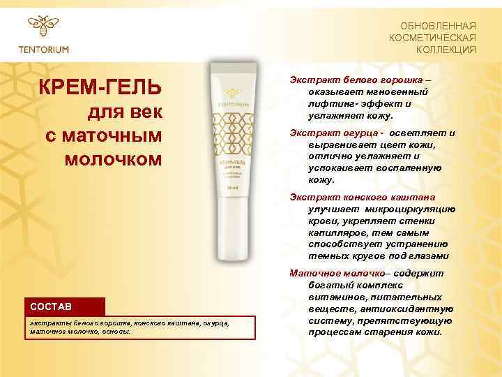 ОБНОВЛЕННАЯ КОСМЕТИЧЕСКАЯ КОЛЛЕКЦИЯ КРЕМ-ГЕЛЬ для век с маточным молочком Экстракт белого горошка – оказывает