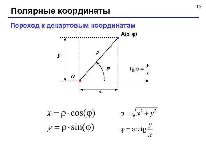 10 Полярные координаты Переход к декартовым координатам А( , ) y O x 