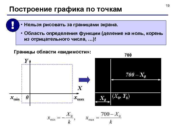 19 Построение графика по точкам ! • Нельзя рисовать за границами экрана. • Область