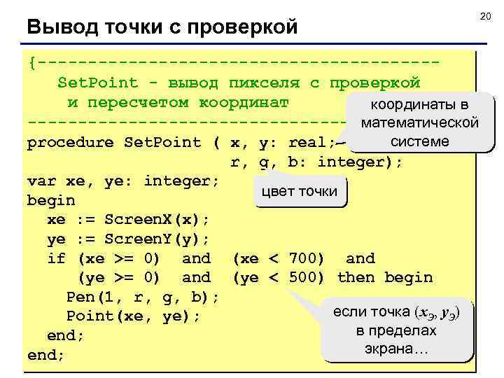 Вывод точки с проверкой {--------------------Set. Point - вывод пикселя с проверкой и пересчетом координаты