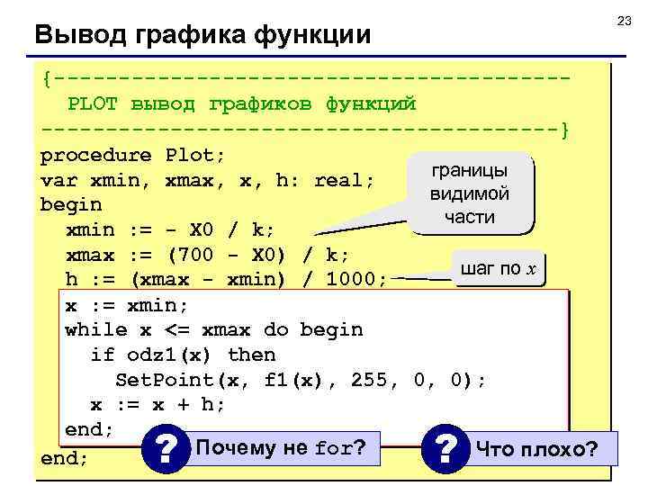 23 Вывод графика функции {--------------------PLOT вывод графиков функций --------------------} procedure Plot; границы var xmin,