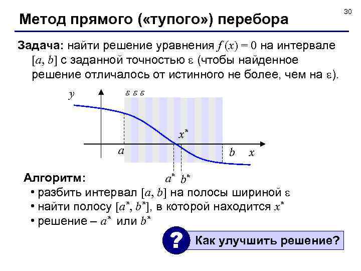 Метод прямого ( «тупого» ) перебора Задача: найти решение уравнения f (x) = 0