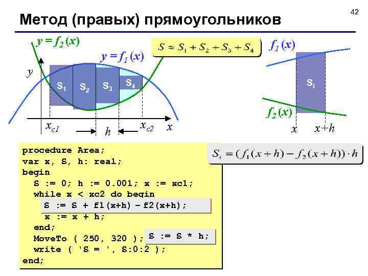 42 Метод (правых) прямоугольников y = f 2 (x) y S 1 xс1 S