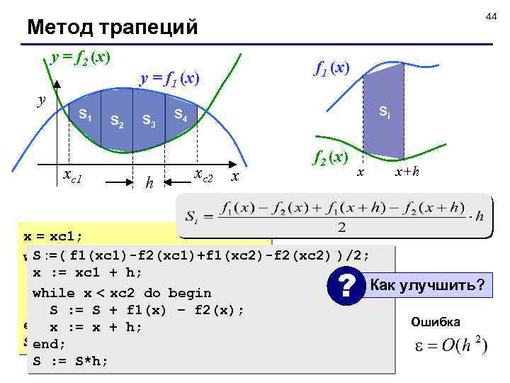 44 Метод трапеций y = f 2 (x) y S 1 xс1 S 2