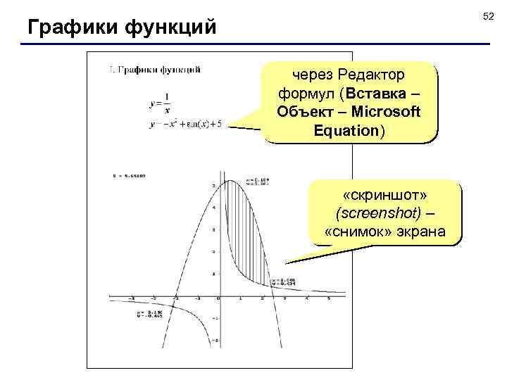 52 Графики функций через Редактор формул (Вставка – Объект – Microsoft Equation) «скриншот» (screenshot)