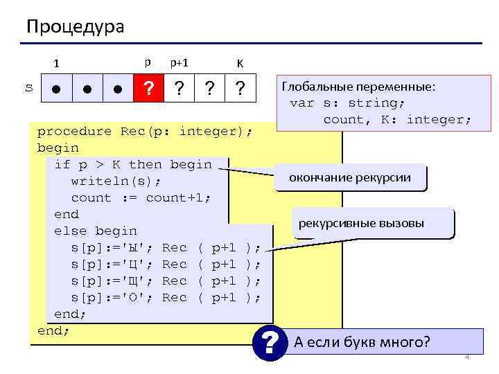 Процедура 1 s p p+1 ● ● ● ? ? K ? ? procedure
