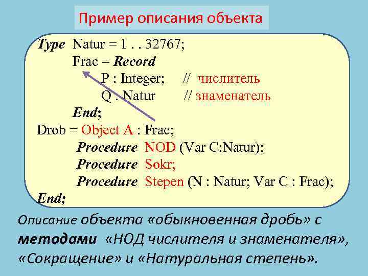 Пример описания объекта Type Natur = 1. . 32767; Frac = Record P :