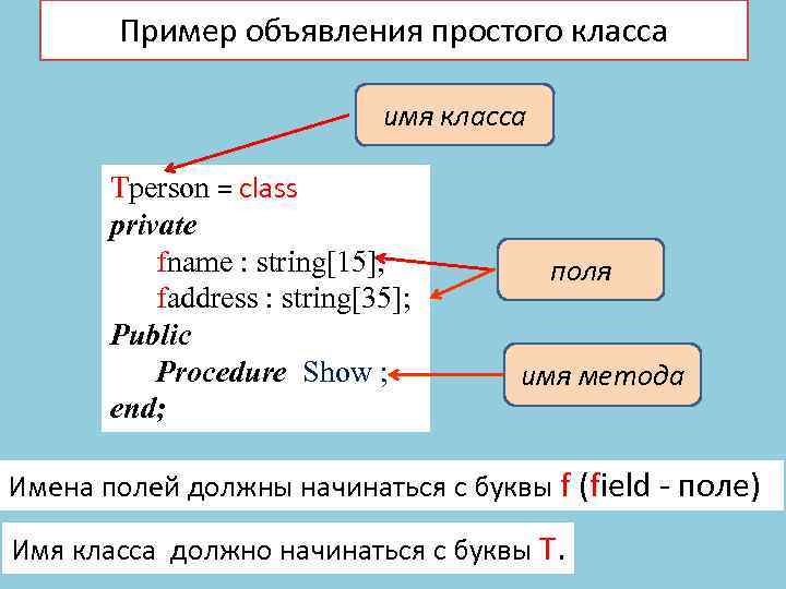 Пример объявления простого класса имя класса Tperson = class private fname : string[15]; faddress