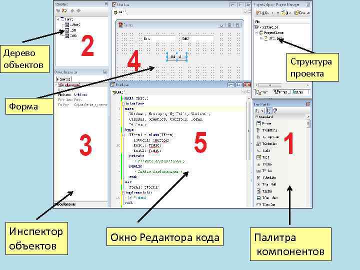 Delphi структура проекта