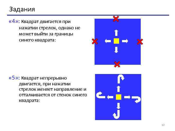 Задания « 4» : Квадрат двигается при нажатии стрелок, однако не может выйти за