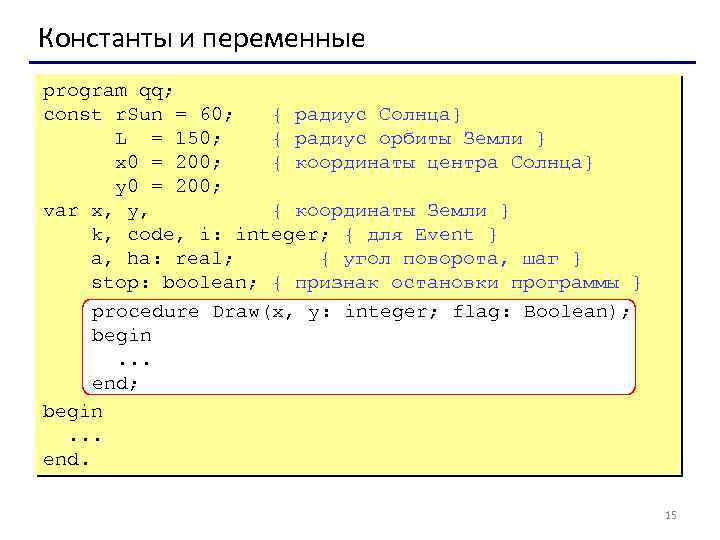 Константы и переменные program qq; const r. Sun = 60; { радиус Солнца} L