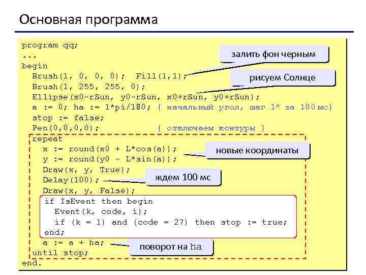 Основная программа program qq; залить фон черным. . . begin Brush(1, 0, 0, 0);