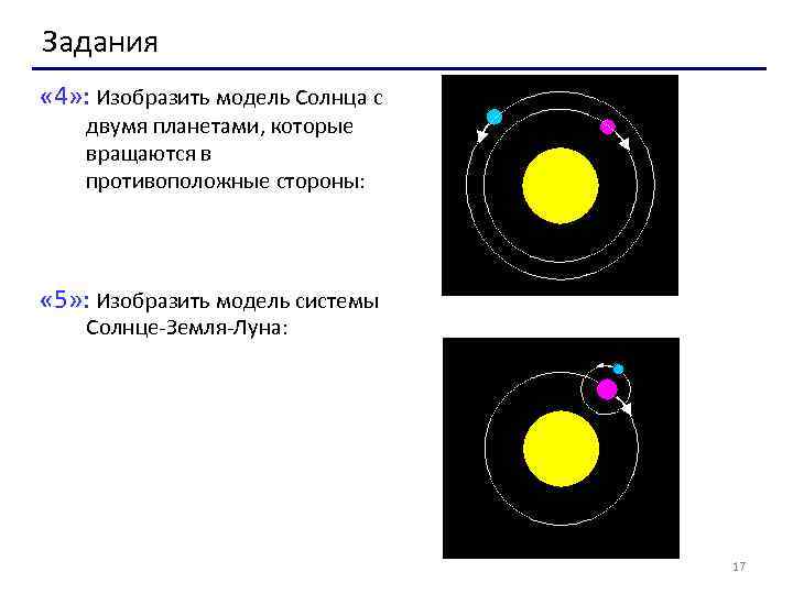 Задания « 4» : Изобразить модель Солнца с двумя планетами, которые вращаются в противоположные