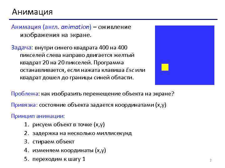 Оживление изображения на экране компьютера 8 букв