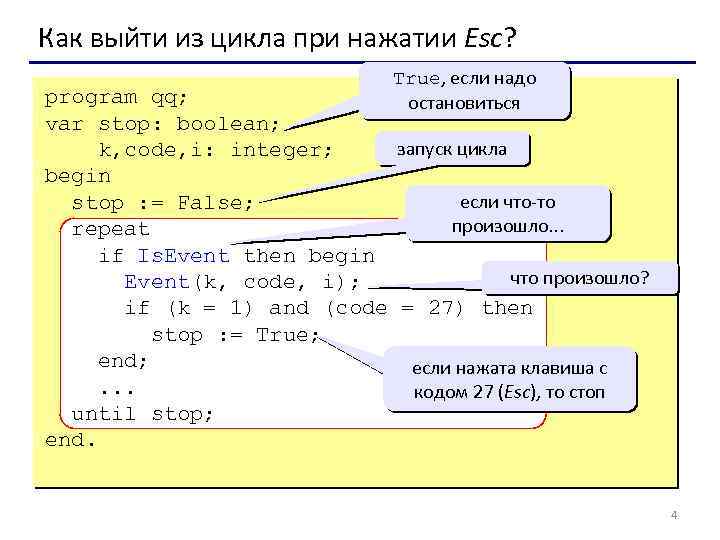 Как выйти из цикла при нажатии Esc? True, если надо остановиться program qq; var