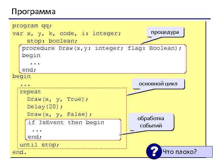 Программа program qq; процедура var x, y, k, code, i: integer; stop: boolean; procedure