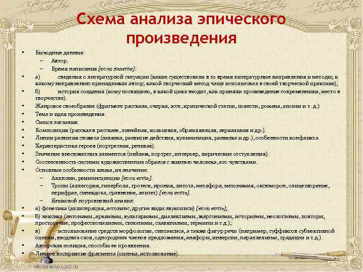 Схема анализа эпического произведения • • • • • Выходные данные: – Автор. –