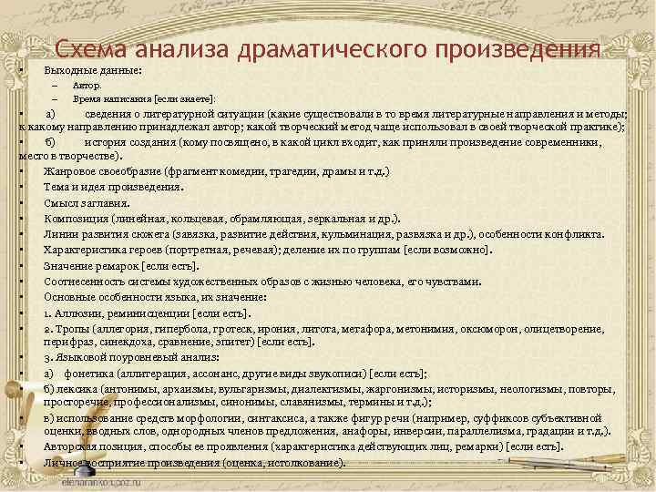 Схема анализа драматического произведения • Выходные данные: – – Автор. Время написания [если знаете]: