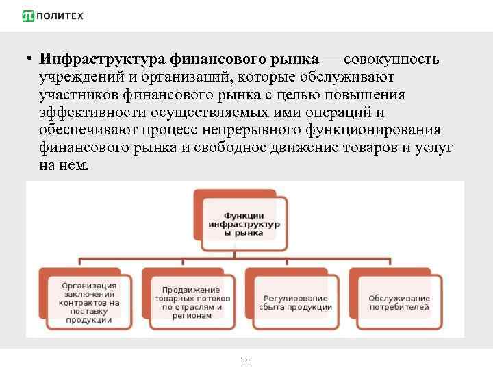  • Инфраструктура финансового рынка — совокупность учреждений и организаций, которые обслуживают участников финансового
