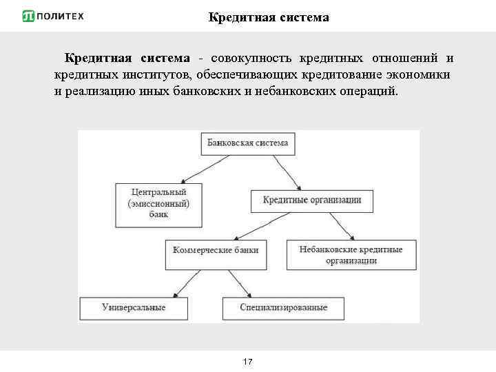 Кредитная система - совокупность кредитных отношений и кредитных институтов, обеспечивающих кредитование экономики и реализацию
