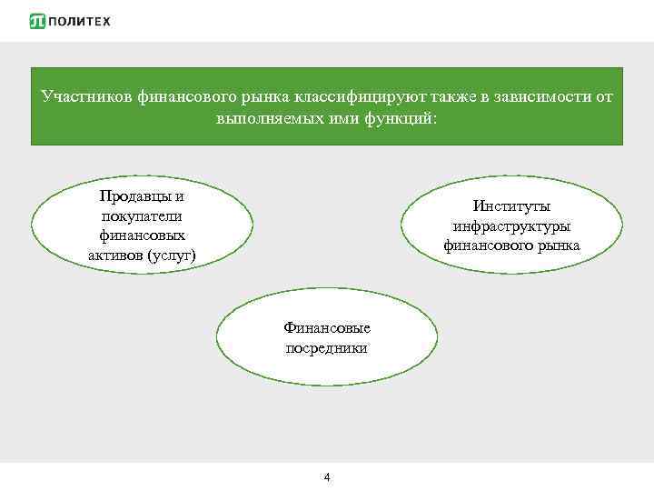 Участников финансового рынка классифицируют также в зависимости от выполняемых ими функций: Продавцы и покупатели