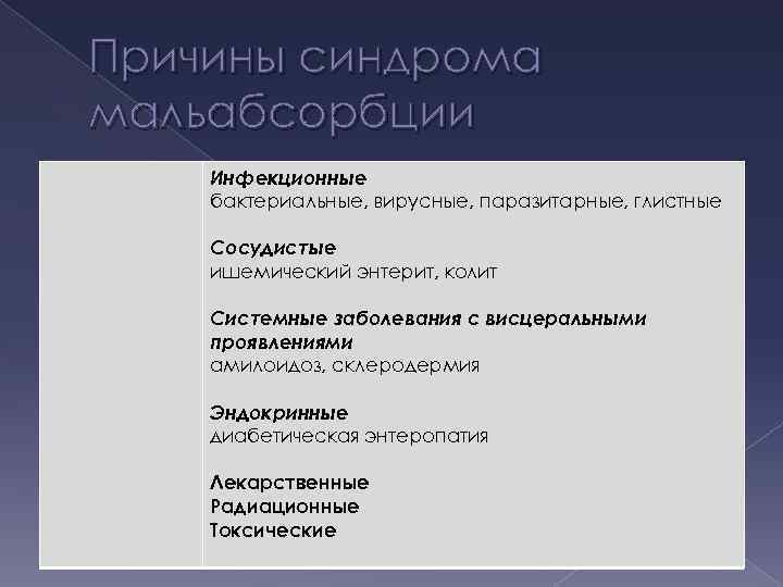 Причины синдрома мальабсорбции Инфекционные бактериальные, вирусные, паразитарные, глистные Сосудистые ишемический энтерит, колит Системные заболевания