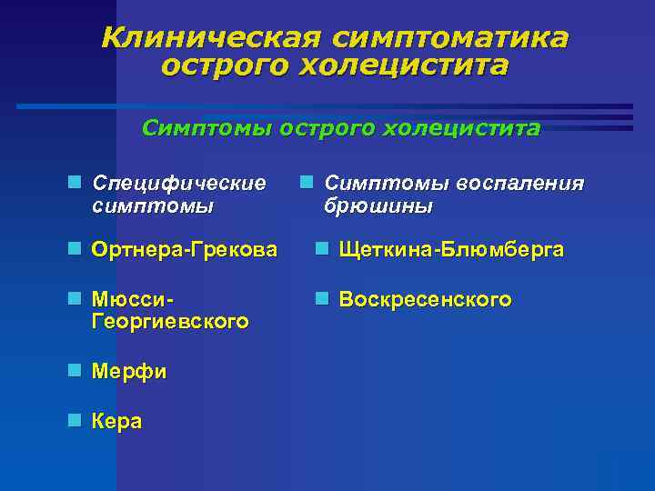 Клиническая симптоматика острого холецистита Симптомы острого холецистита n Специфические симптомы n Симптомы воспаления брюшины