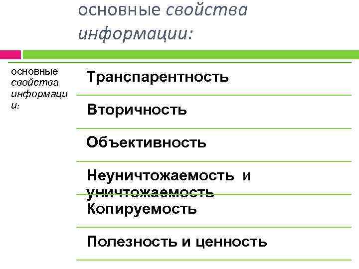 основные свойства информации: основные свойства информаци и: Транспарентность Вторичность Объективность Неуничтожаемость и уничтожаемость Копируемость